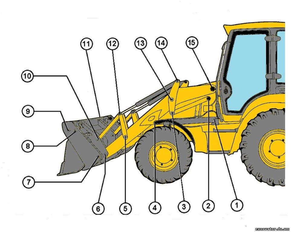 Стрела jcb 3cx